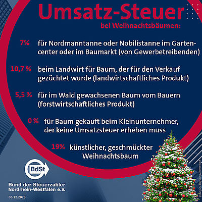Der Tannenbaum und die Umsatzsteuer Der Tannenbaum und die Umsatzsteuer