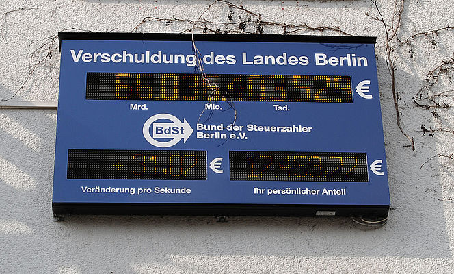 Bund der Steuerzahler Berlin warnt vor Schuldenspirale