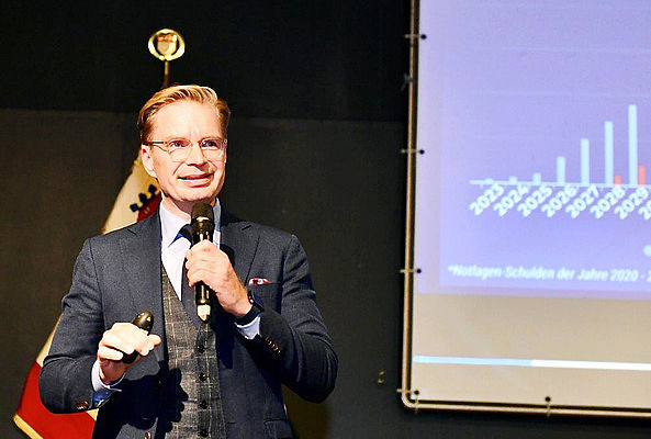 Präsident Holznagel zu Gast in NRW (Teil 2) Präsident Holznagel zu Gast in NRW (Teil 2)