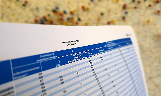 Grundsteuer B 2025 in NRW: Neue Erhebung des BdSt Grundsteuer B 2025 in NRW: Neue Erhebung des BdSt
