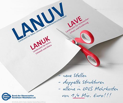 Aus einem Landesamt werden teure zwei Aus einem Landesamt werden teure zwei