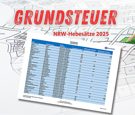 Grundsteuer B: Die aktuellen Hebesätze in NRW Grundsteuer B: Die aktuellen Hebesätze in NRW