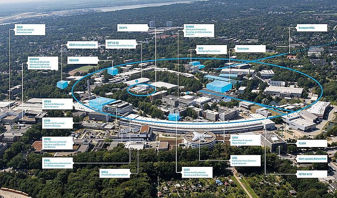 Exklusive DESY-Besichtigung für BdSt-Mitglieder Exklusive DESY-Besichtigung für BdSt-Mitglieder