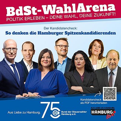BdSt-Kandidatencheck: Wer steht für welche Politik? BdSt-Kandidatencheck: Wer steht für welche Politik?