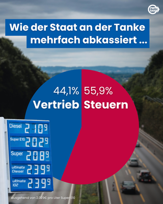 Tankrabatte? Bei uns ja!