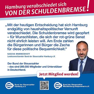 „Hamburg verabschiedet sich von echter Haushaltsdisziplin“ „Hamburg verabschiedet sich von echter Haushaltsdisziplin“