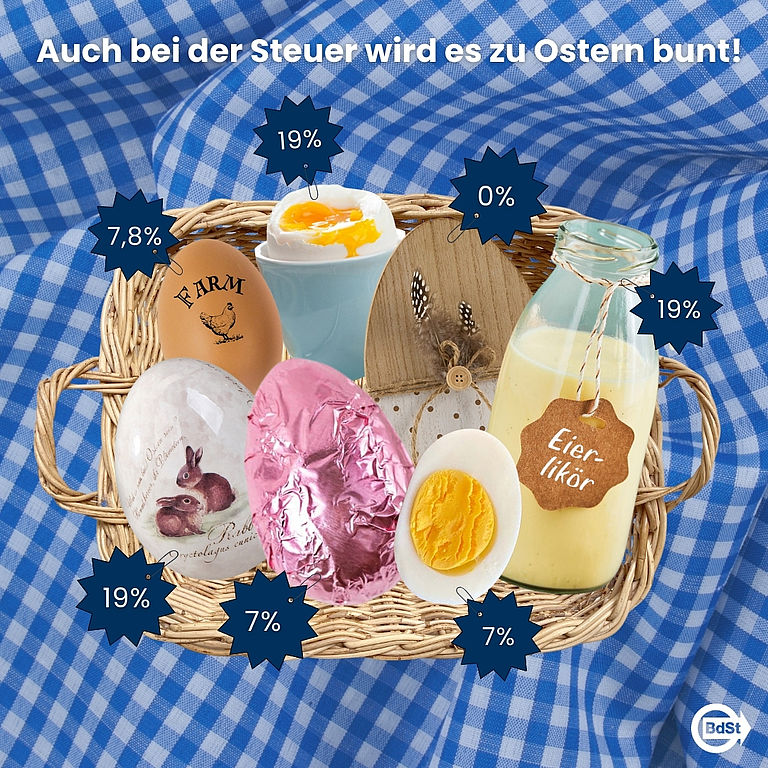Umsatzsteuer - Mehrwertsteuer - Osterei