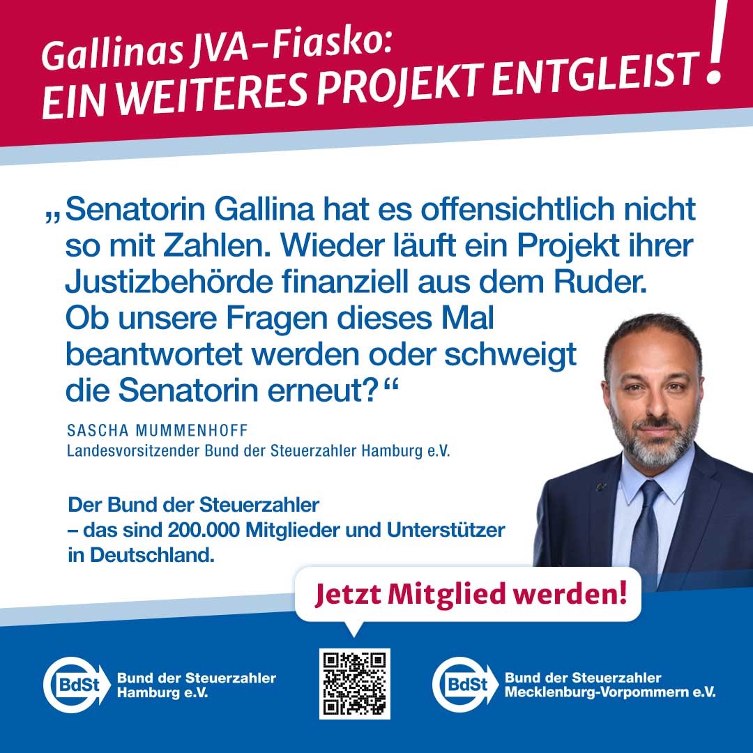 Angesichts der aktuellen Berichterstattung über die drastische Kostenexplosion beim Bau der neuen Justizvollzugsanstalt Billwerder fordert Sascha Mummenhoff, Konsequenzen für die städtische Sprinkenhof GmbH.