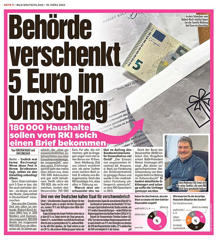 BILD-Artikel: Behörde verschenkt 5-Euro-Scheine