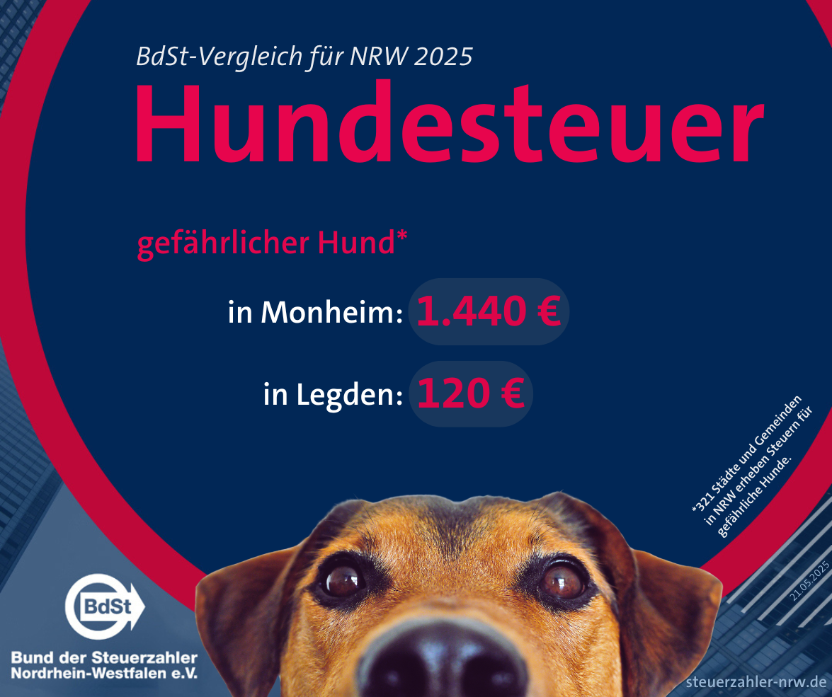 Grafik zur Hundesteuer 2025 in NRW mit Vergleich der Steuer für gefährliche Hunde: Monheim 1.440 €, Legden 120 €