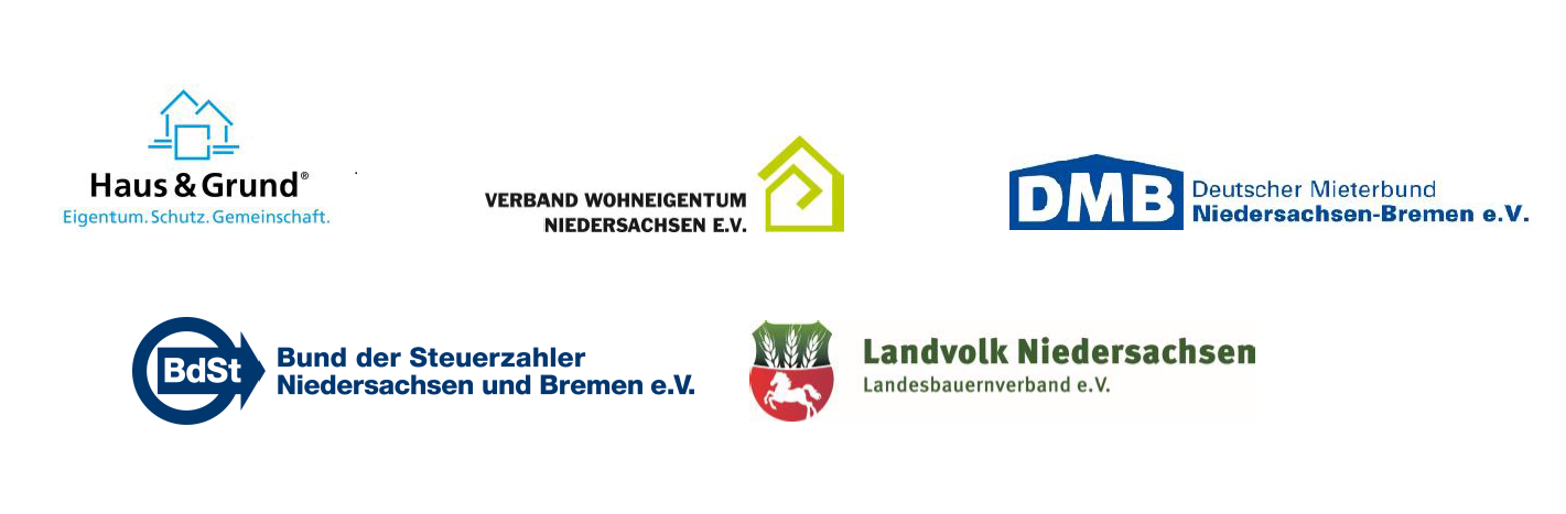 Die Verbände-Allianz gegen den Straßenausbaubeitrag