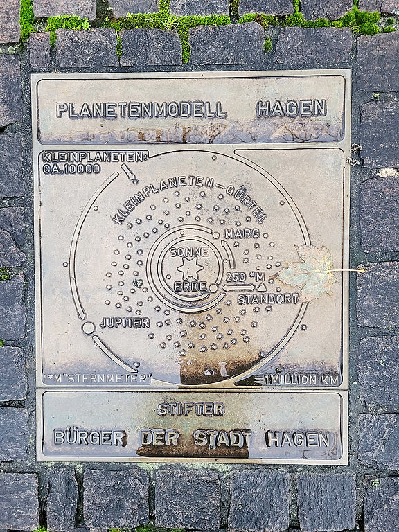 Planetenweg in Hagen